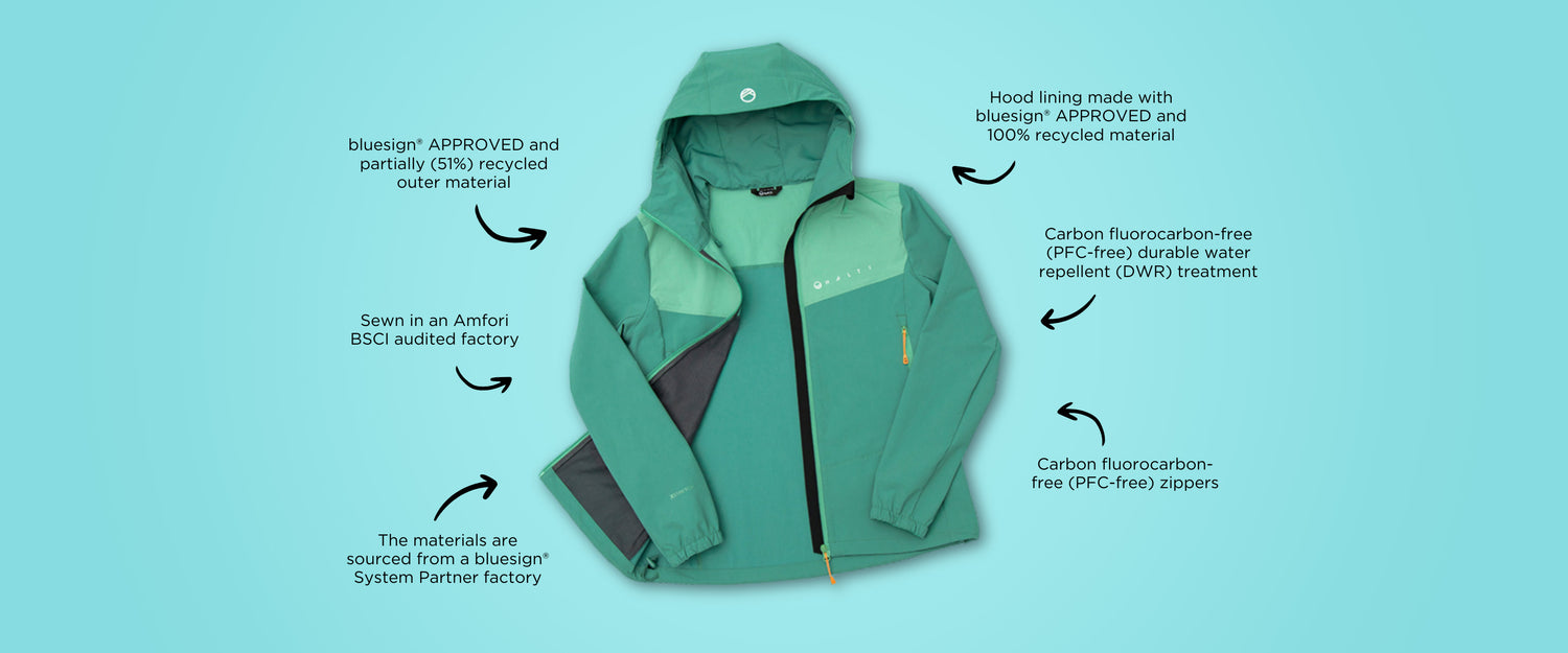 Pallas Evo Grön Jacka