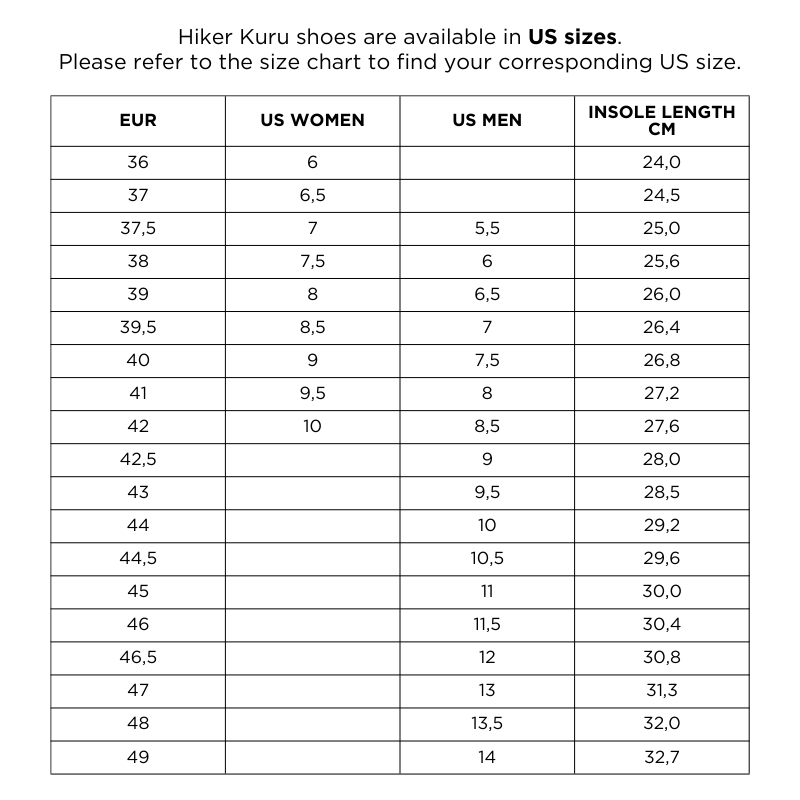 Storlekstabell för Halti Hiker Kuru Low DX Outdoor Skor Dam: EUR, US Dam, US Herr och innersulans längd (cm).