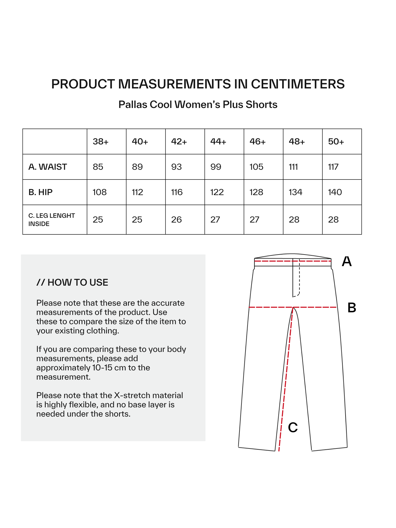 Storlekstabell för Halti Pallas Cool Shorts Dam Plus: midja-, höft- och benlängd (cm) med illustration som referens.