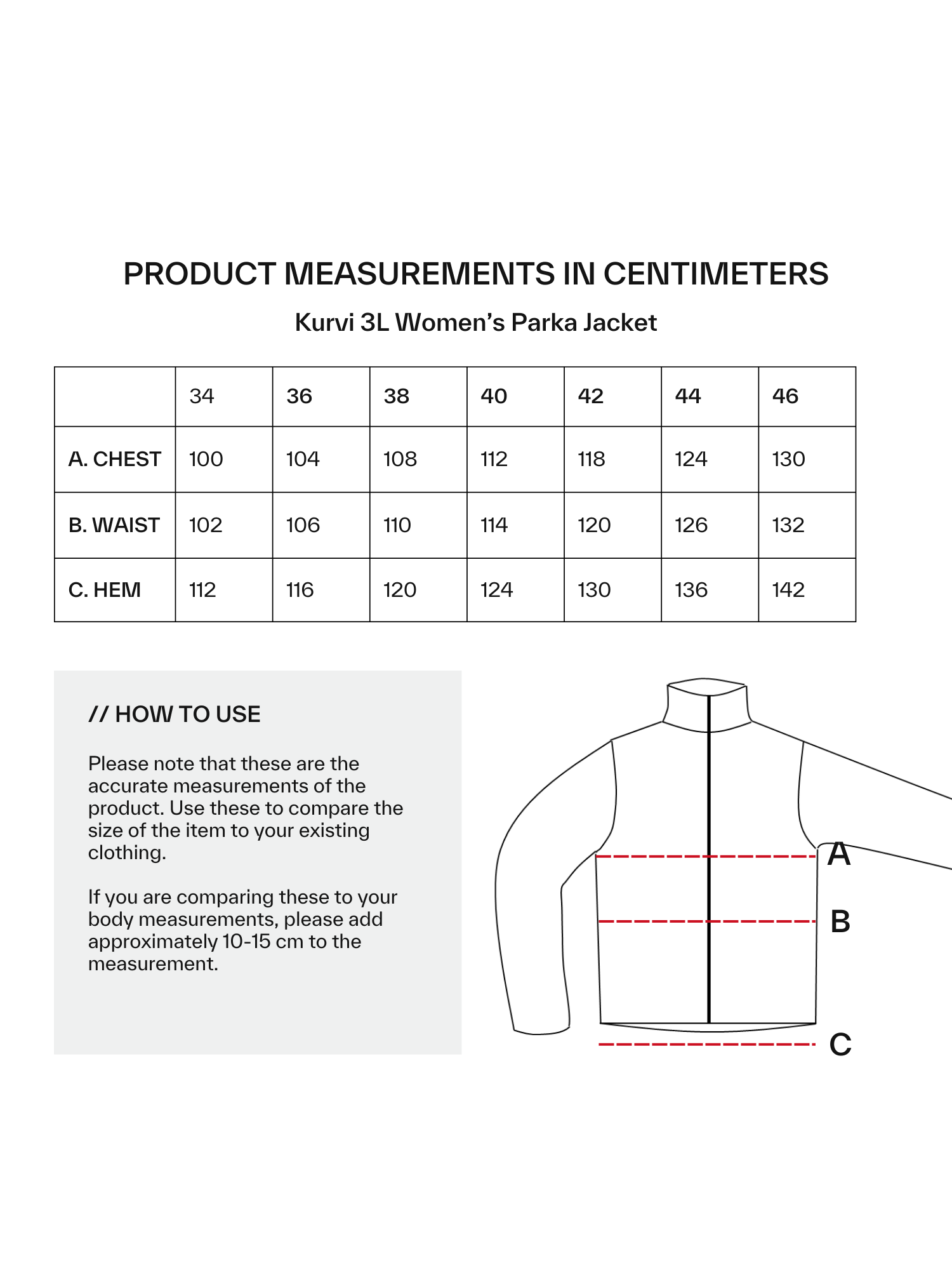 Kurvi DrymaxX 3L Parka Jacka Dam